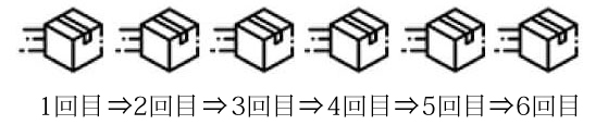 お届け回数